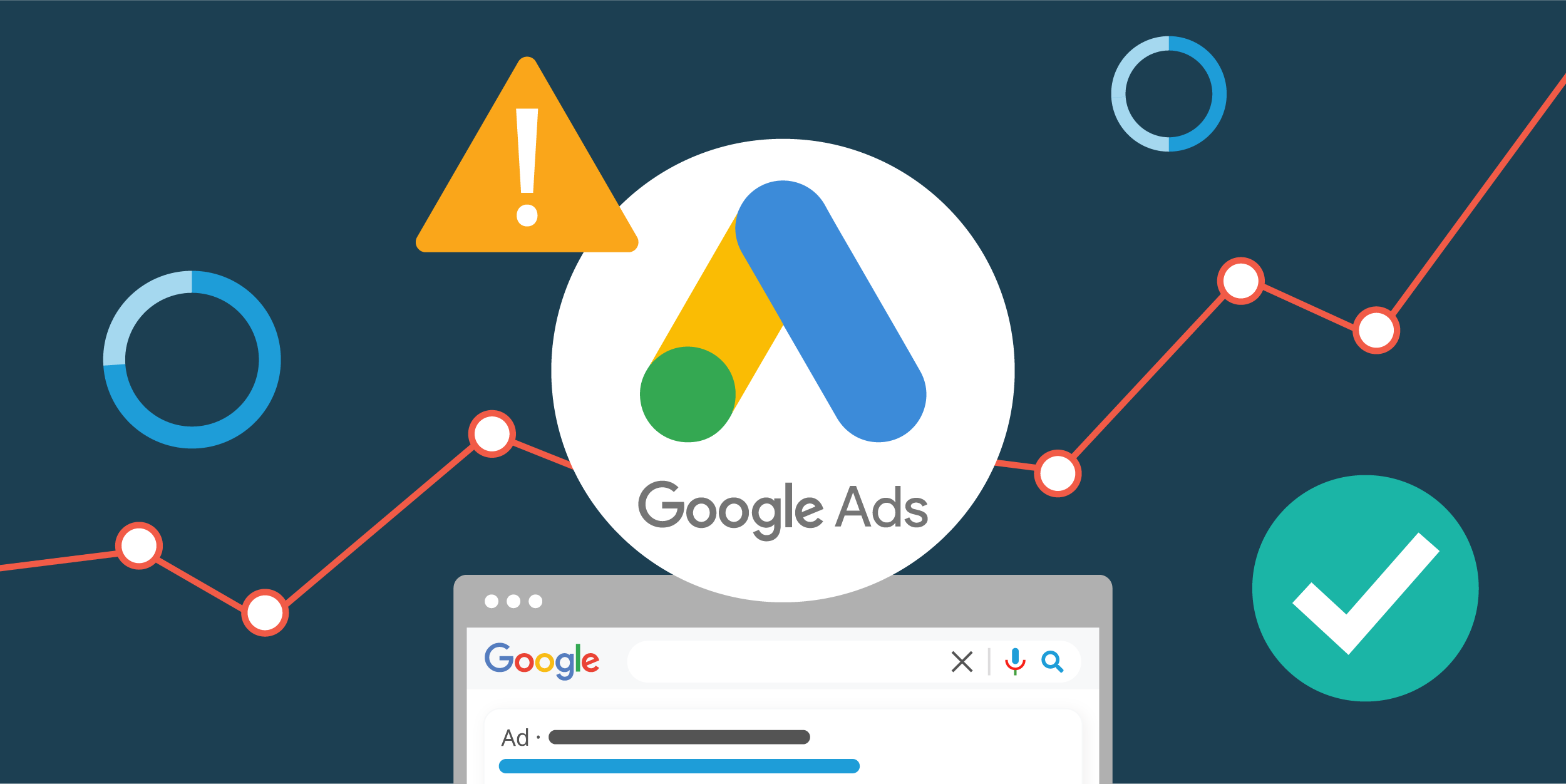 How to Use Google Ads Effectively in 2025