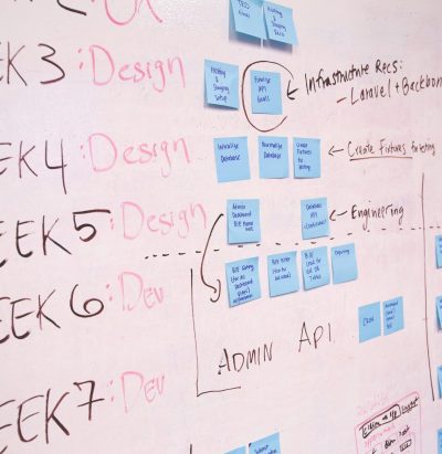A detailed project timeline featuring design and development phases on a whiteboard with sticky notes.